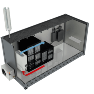 Stulz Telecom Line Split-Air