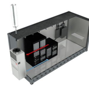 Stulz Telecom Line Wall-Air